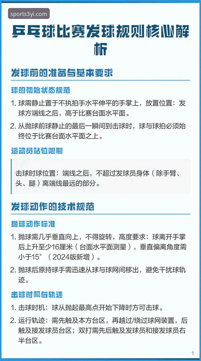 3个核心步骤掌握三亿体育平台使用指南，2025官方入口一键直达