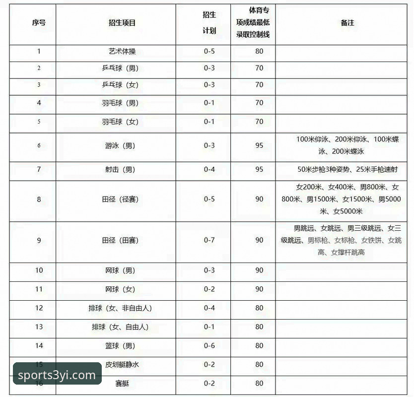 三亿体育平台2025全面评测：官方入口、登录流程与使用体验深度解析